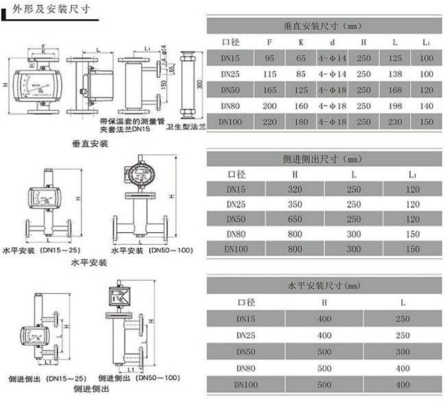 點(diǎn)擊查看源網(wǎng)頁
